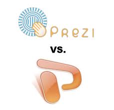 پاورپوینت یا پرزی